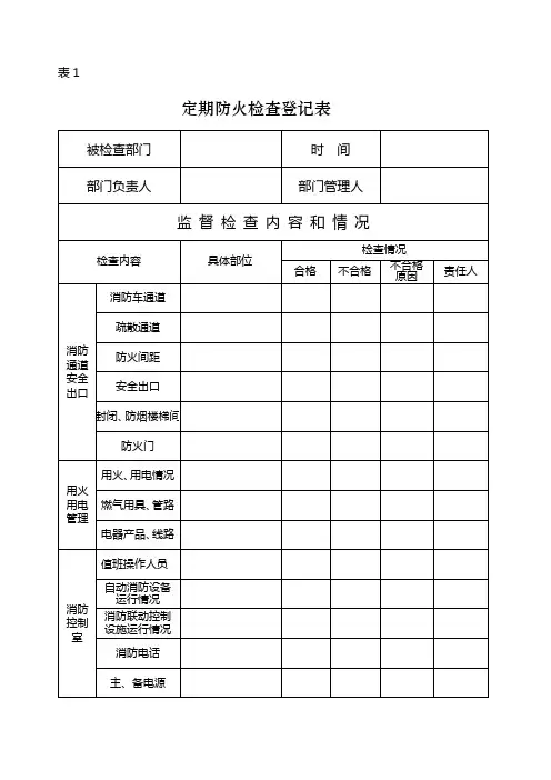 防火检查 巡查记录表