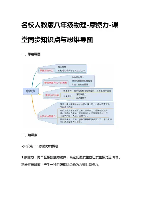 [全]名校人教版八年级物理名校人教版八年级物理-摩擦力-课堂同步知识点与思维导图