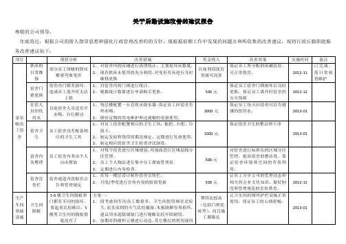 关于后勤设施改善的建议报告