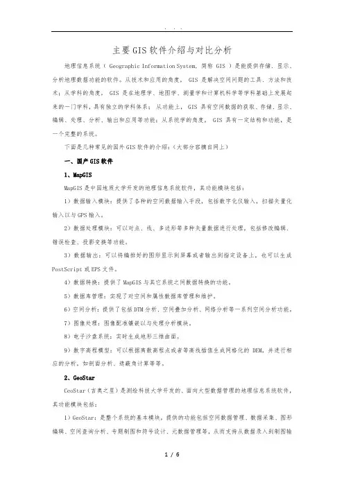 gis软件对比分析