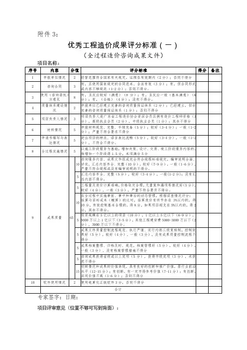 优秀工程造价成果评分标准(一)