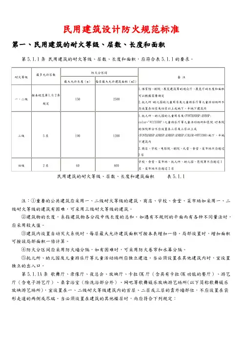 民用建筑设计防火规范标准