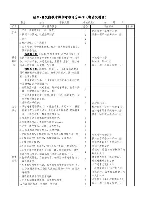 经口鼻吸痰技术操作考核评分标准(电动吸引器)