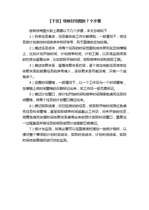 【干货】绘制甘特图的7个步骤