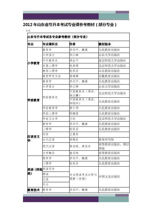 2012年山东省专升本考试专业课参考教材