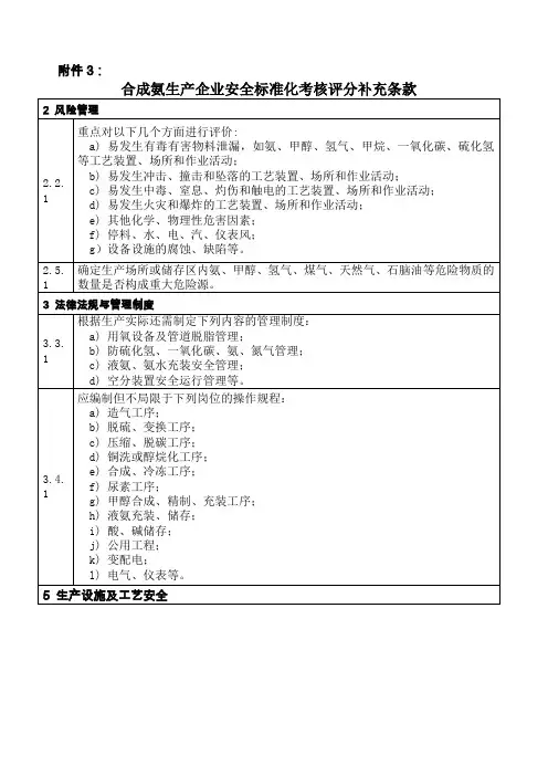 3：合成氨生产企业安全标准化考核评分补充条款()