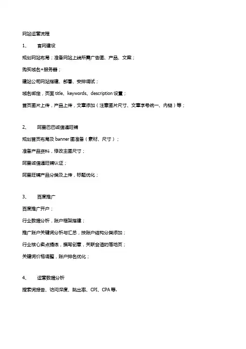 网站运营流程图