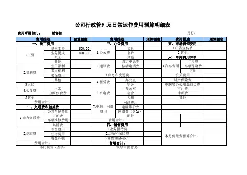 部门经费预算明细表excel表
