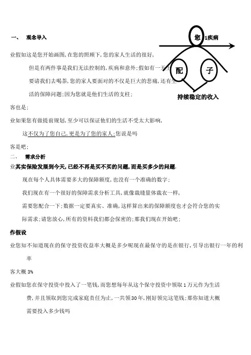 保额销售讲解话术