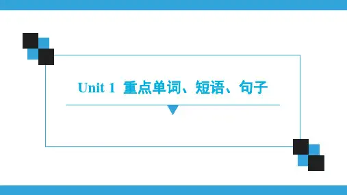 英语八年级下册牛津版Unit 1  重点单词、短语、句子