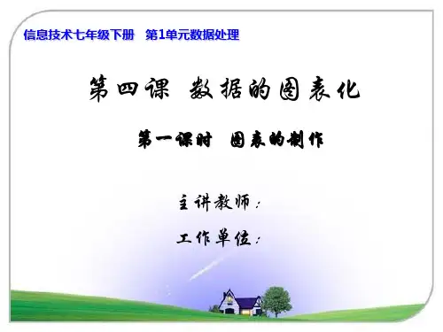 初中信息技术_图表的制作教学课件设计