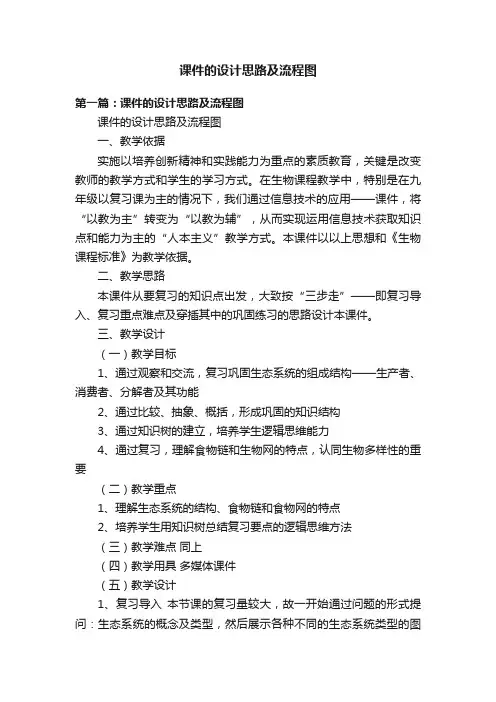 课件的设计思路及流程图
