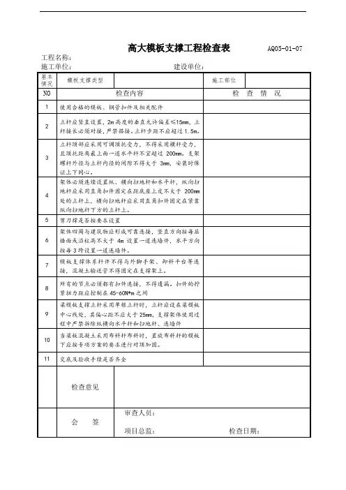 高大模板支撑工程检查表