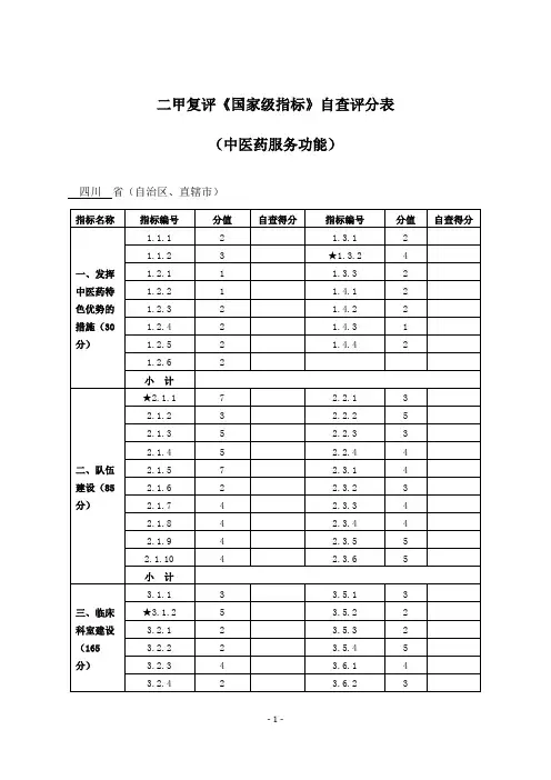 二级中医医院等级复评自查评分表(空白)