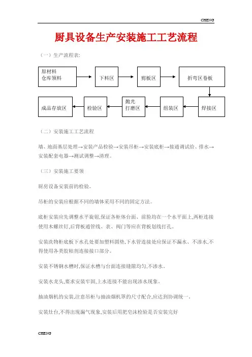 精编-厨房设备生产施工工艺详解流程
