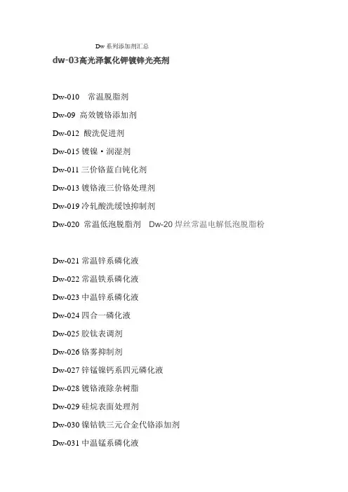 Dw系列添加剂汇总