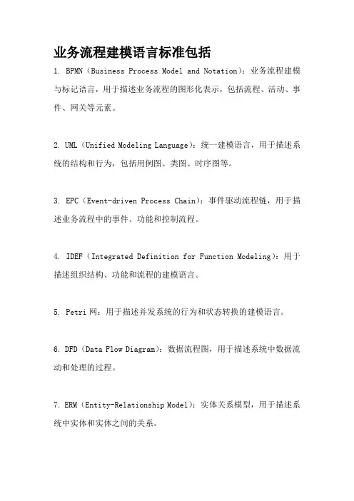 业务流程建模语言标准包括