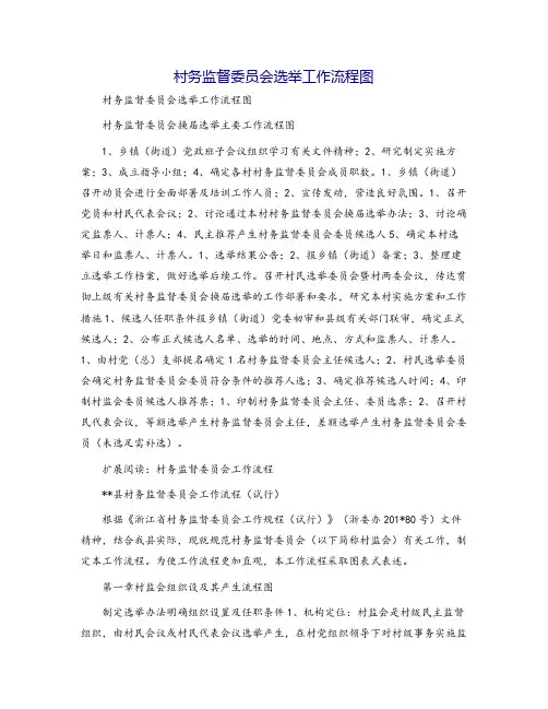 村务监督委员会选举工作流程图