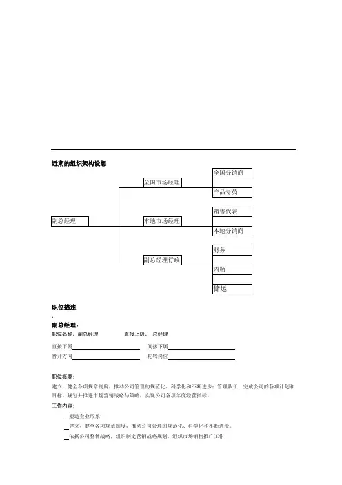 (岗位职责)组织架构设想及职位描述