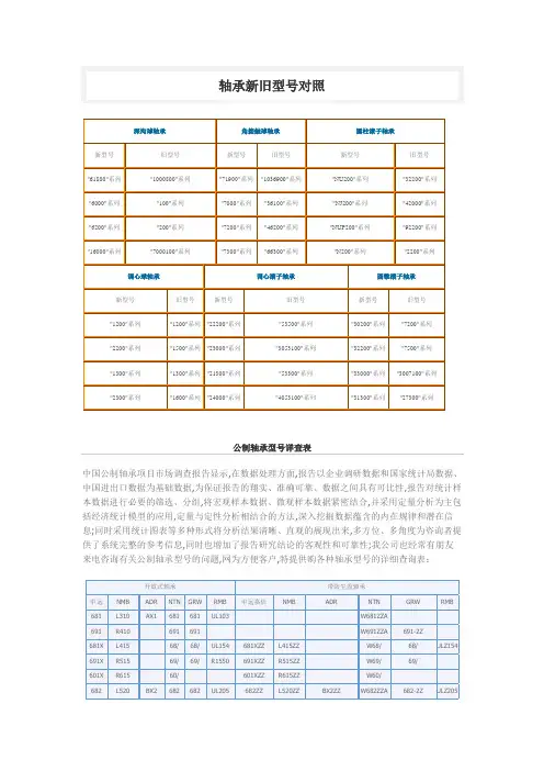 轴承代号对照表