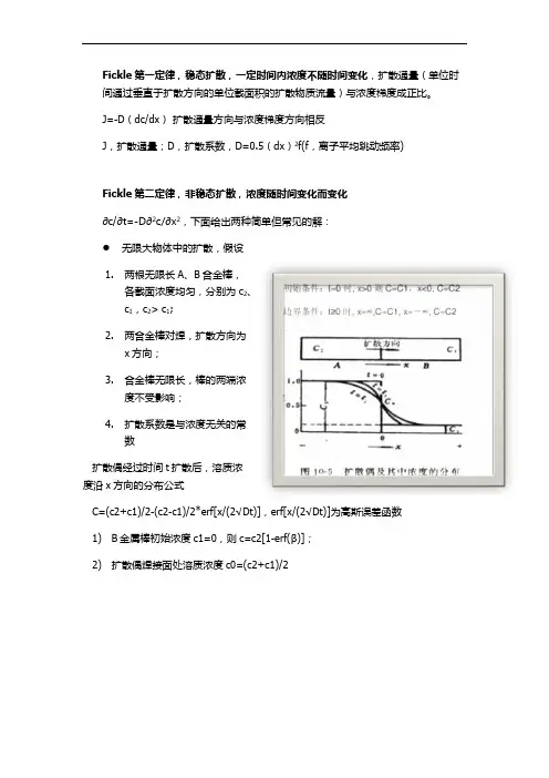 Fick定律