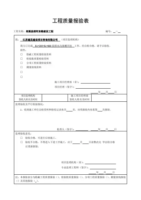 沟槽开挖工程检验批质量验收记录表