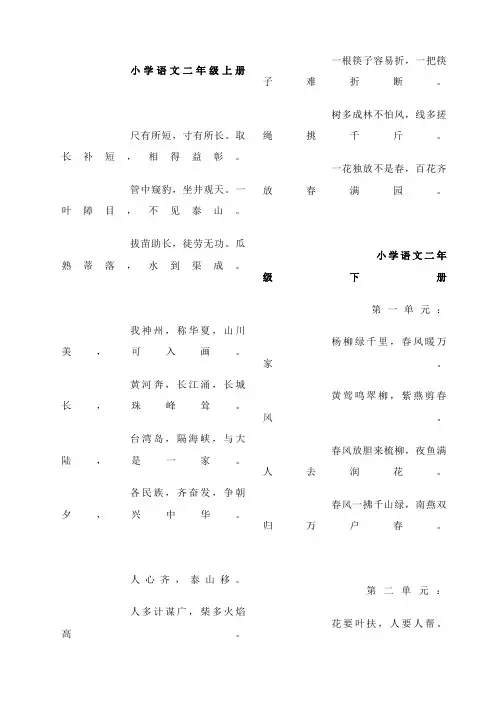 人教版小学语文一至六年级日积月累总汇