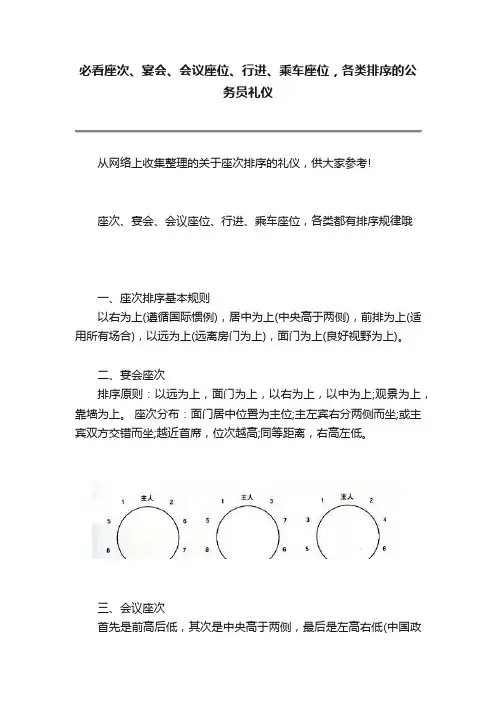 必看座次、宴会、会议座位、行进、乘车座位，各类排序的公务员礼仪