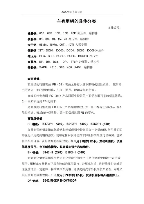 车身用钢的具体分类