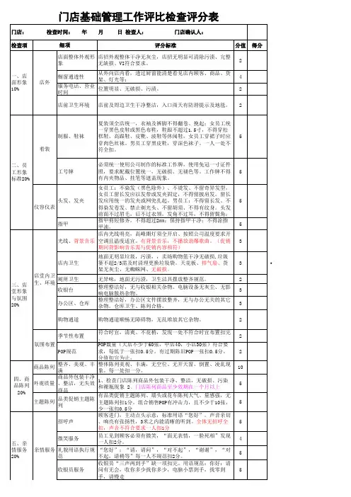 门店基础管理工作评比检查评分表
