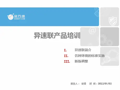 金万维异速联产品内部培训( 会议)