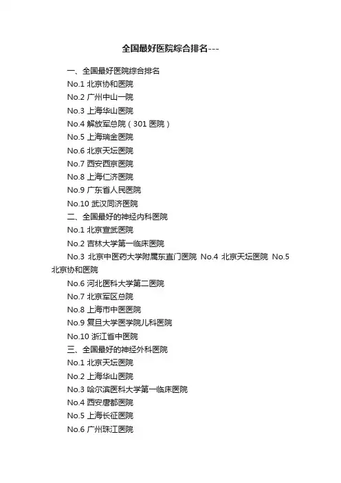 全国最好医院综合排名---