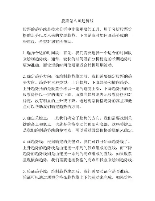 股票怎么画趋势线