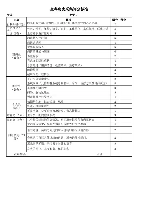 问诊评分标准
