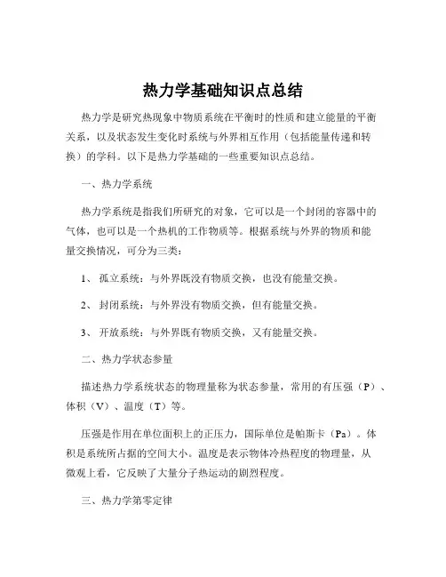 热力学基础知识点总结