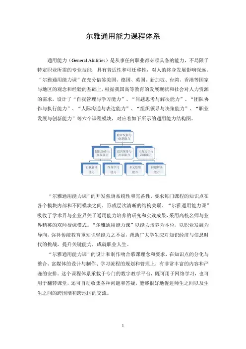 外联类尔雅通用能力课程体系(刘,2014.9.14)1.1.1 通用能力课程体系