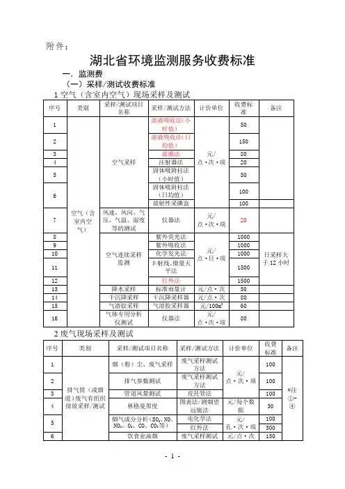 湖北省环境监测服务收费标准