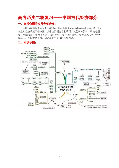 高考历史二轮复习：中国古代经济史部分知识点归纳