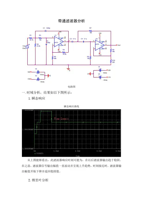 带通滤波器分析