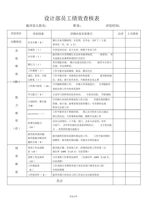 设计部员工绩效考核表