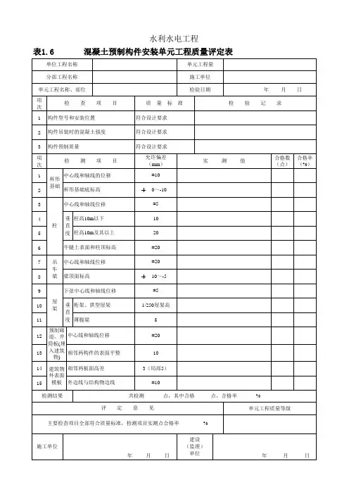 砼预制构件安装单元工程质量评定表1.6