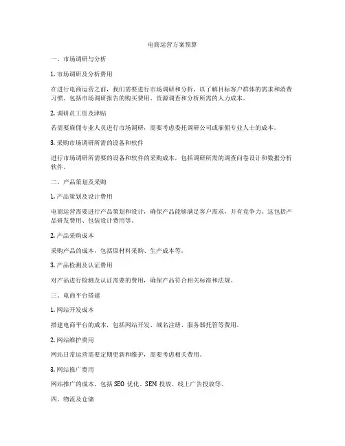 电商运营方案预算