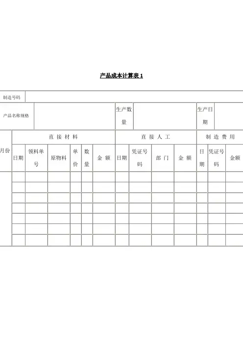 产品成本计算表