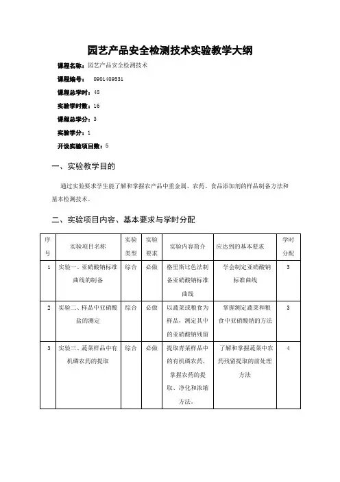 园艺产品安全检测技术实验教学大纲