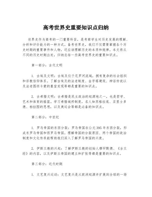 高考世界史重要知识点归纳
