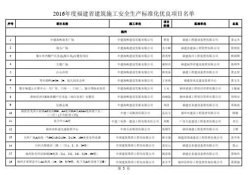 2016年度福建省建筑施工安全生产标准化优良项目名单