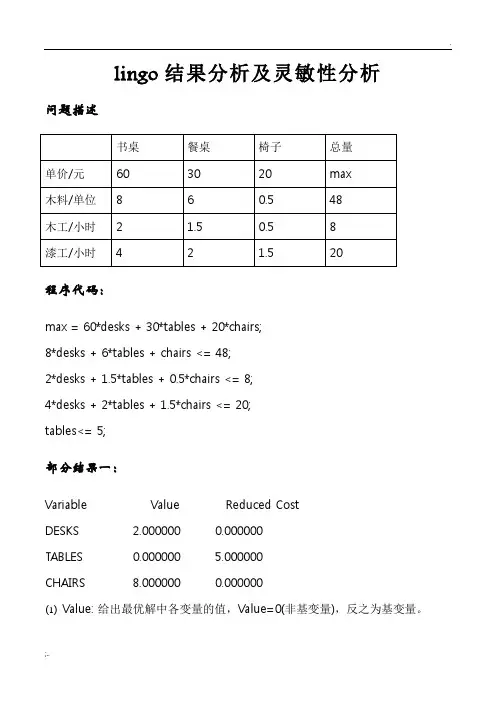 lingo结果分析及灵敏性分析