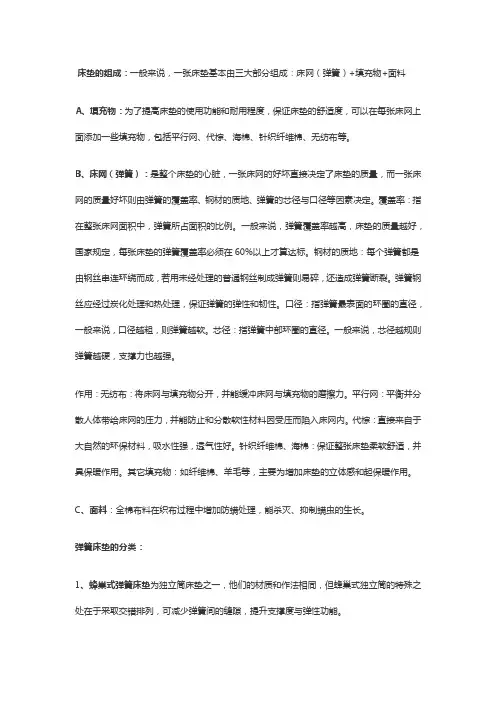 床垫的内部结构组成详解及床垫弹簧种类