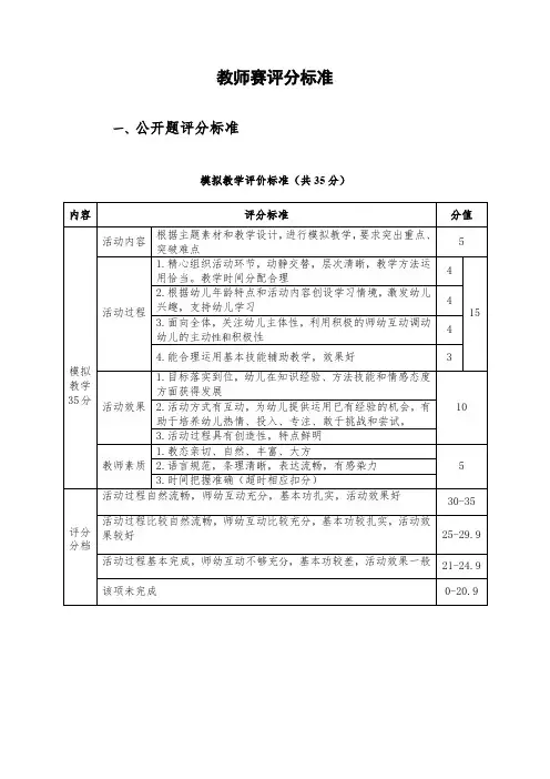 教师赛评分标准