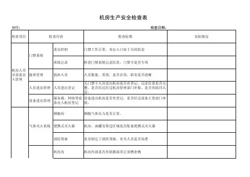 机房安全检查表